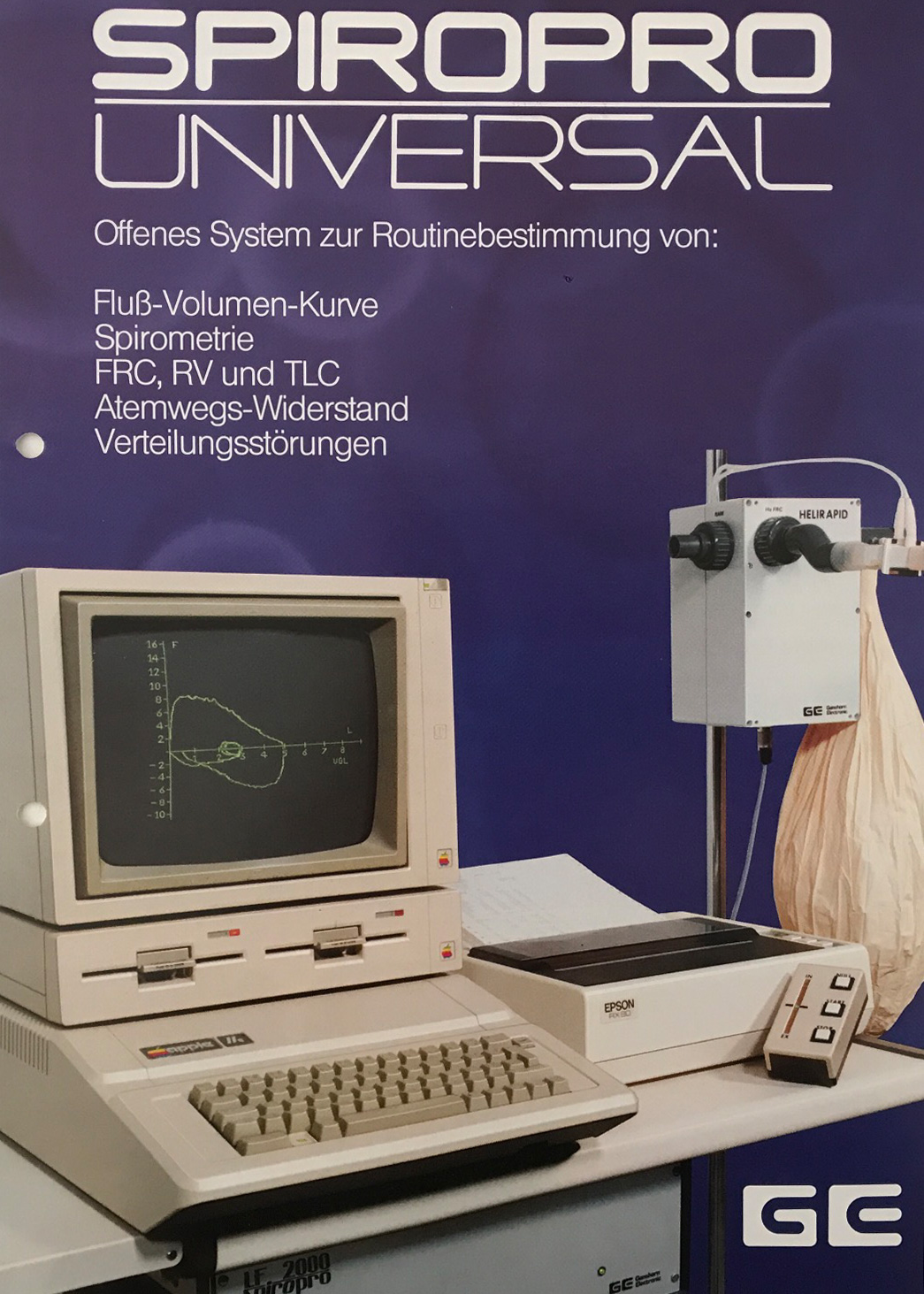Ad of the spirometer system